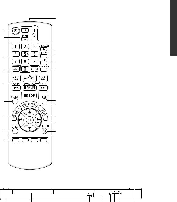 Panasonic DMP-BD75 User Manual