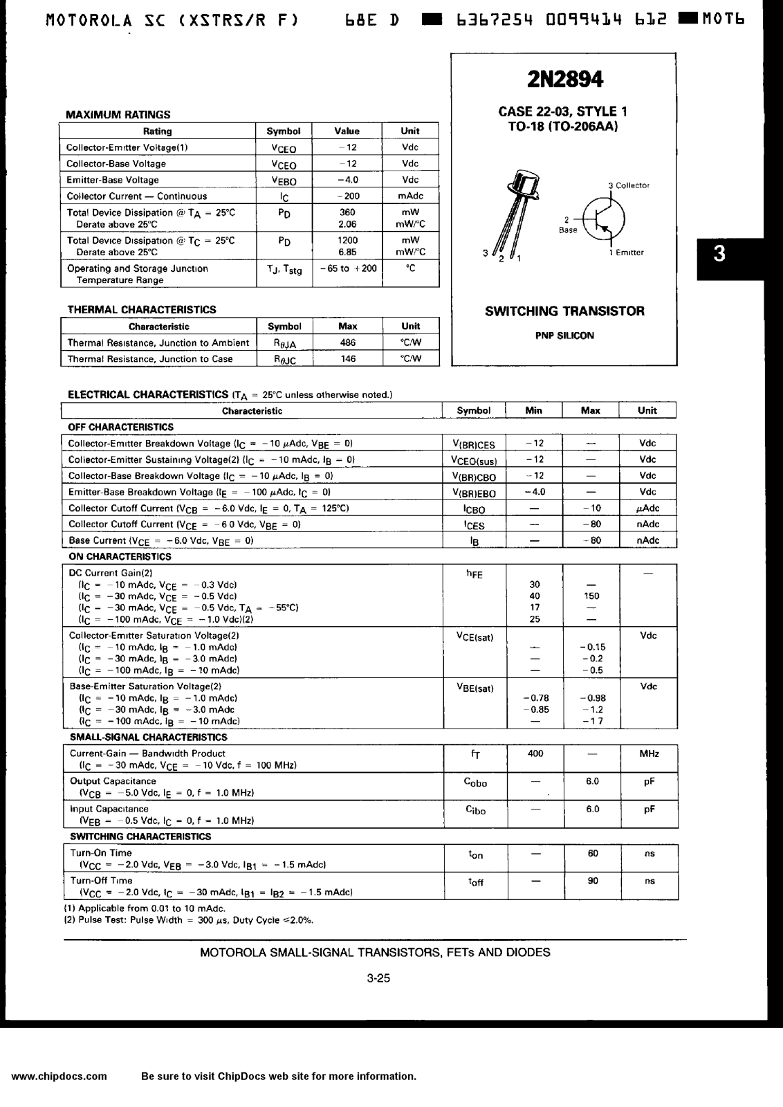 Motorola 2N2894 Datasheet