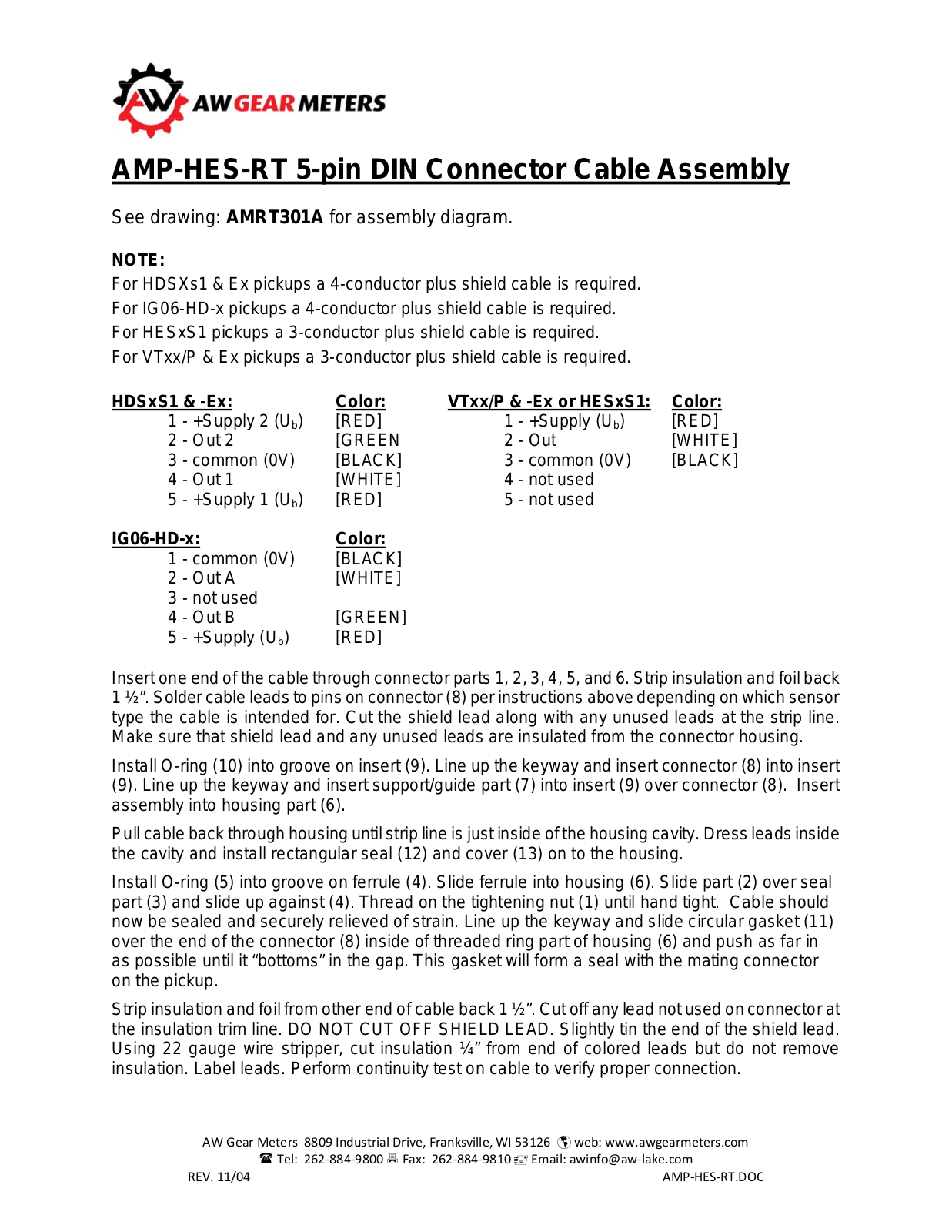 AW Gear Meters AMP-HES-RT User Manual