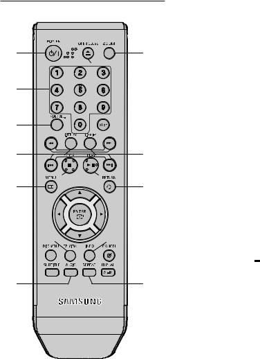 Samsung DVD-P475 User Manual