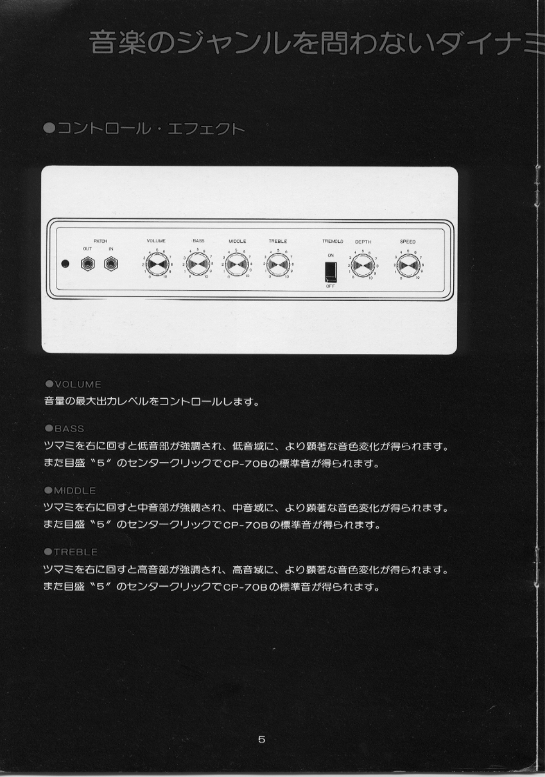 Yamaha CP-70B User Manual