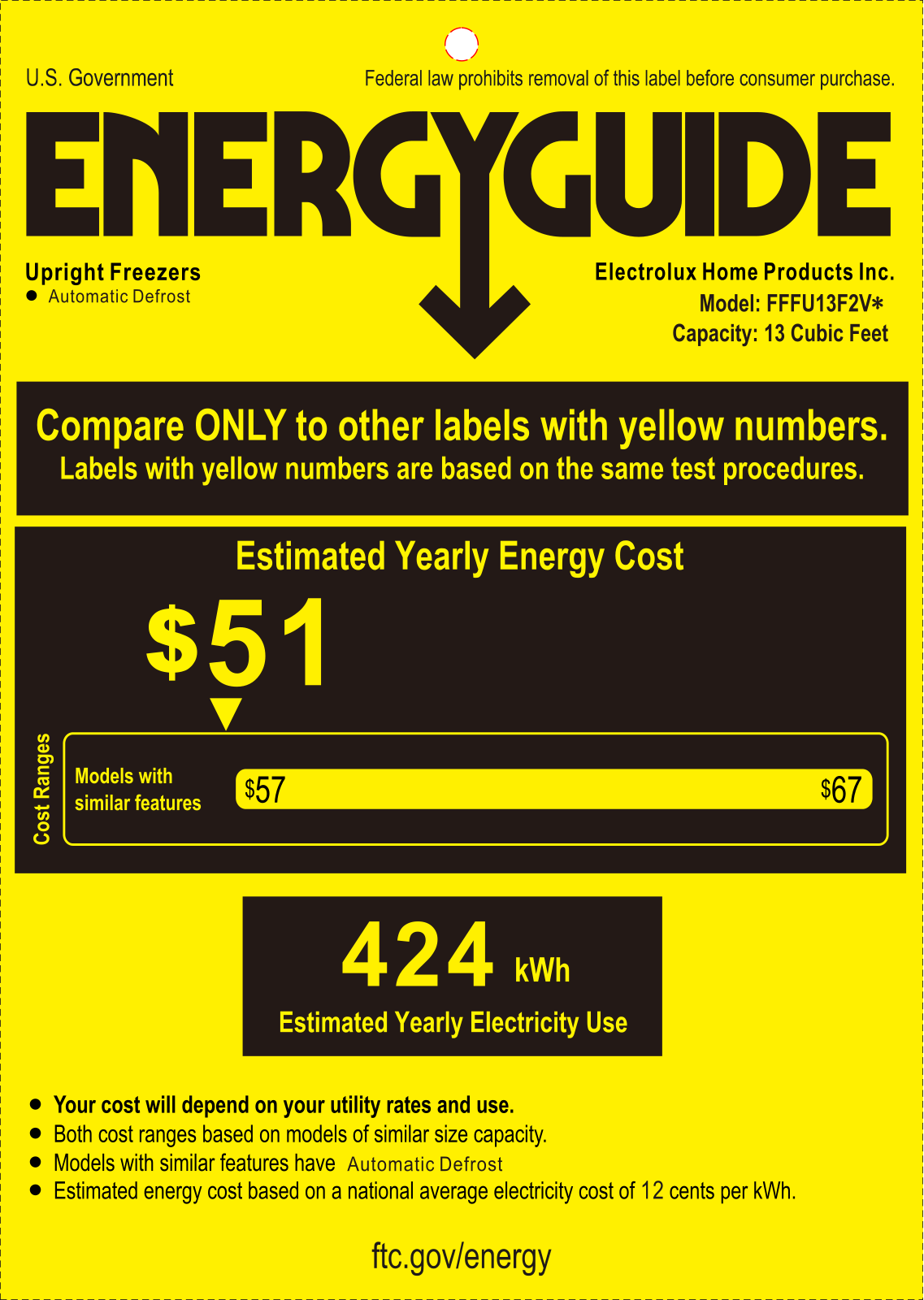 Frigidaire FFFU13F2VW Energy manual