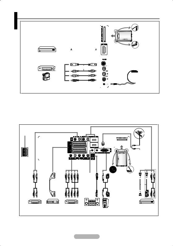 Samsung PS-50P96FD, PS-63P76FD, PS-58P96FD User Manual