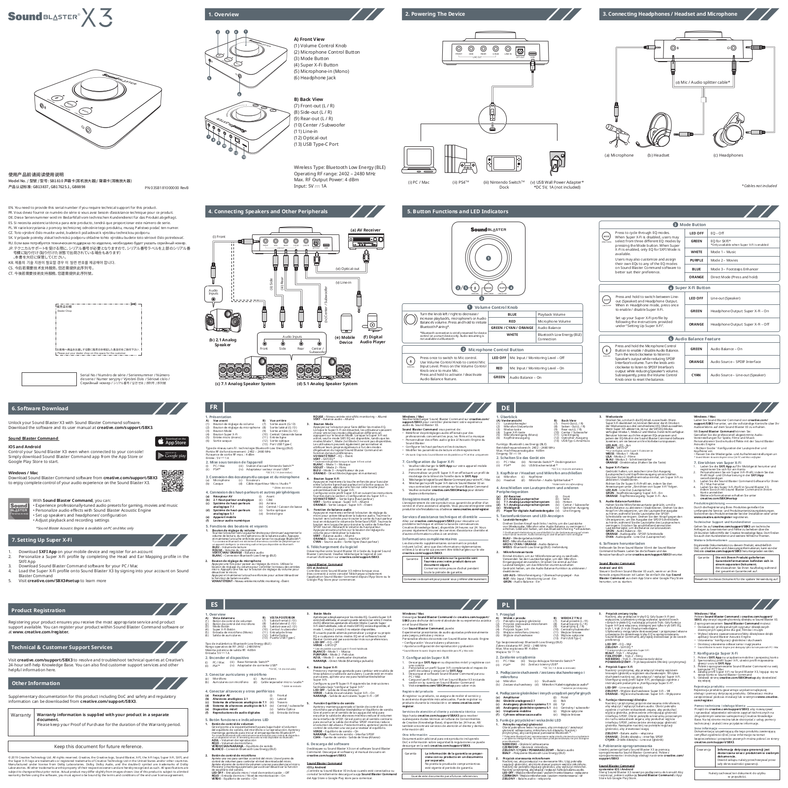 Creative USB Sound BlasterX X-3 User Manual