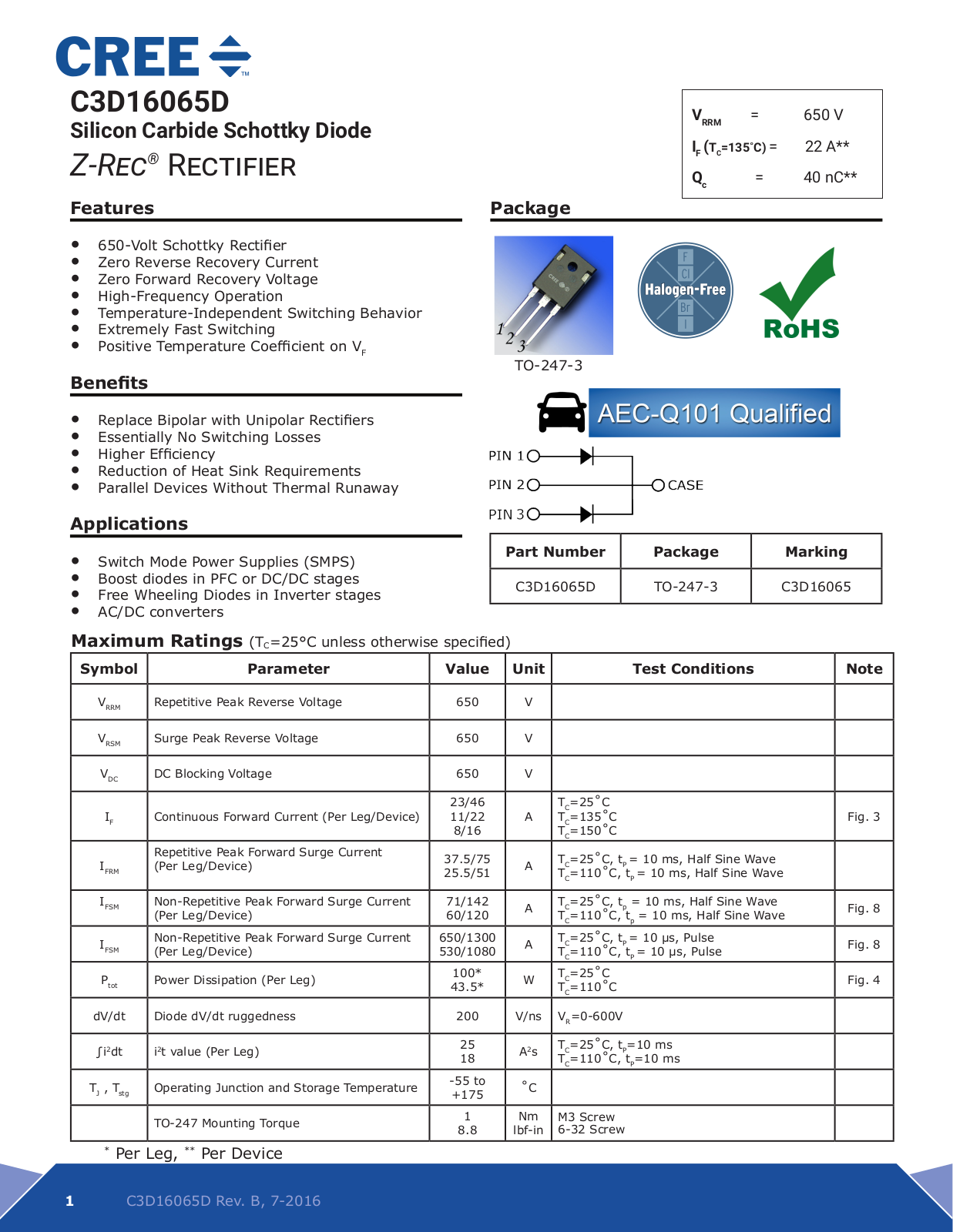 WOLFSPEED C3D16065D Datasheet - ManualMachine.com