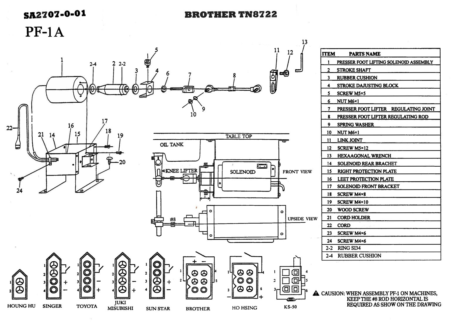 Juki PF-2 User Manual