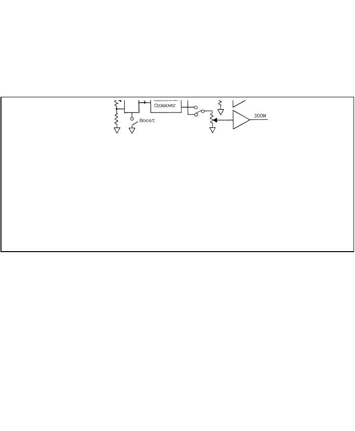 Gallien-Krueger 800RB Operating Instructions