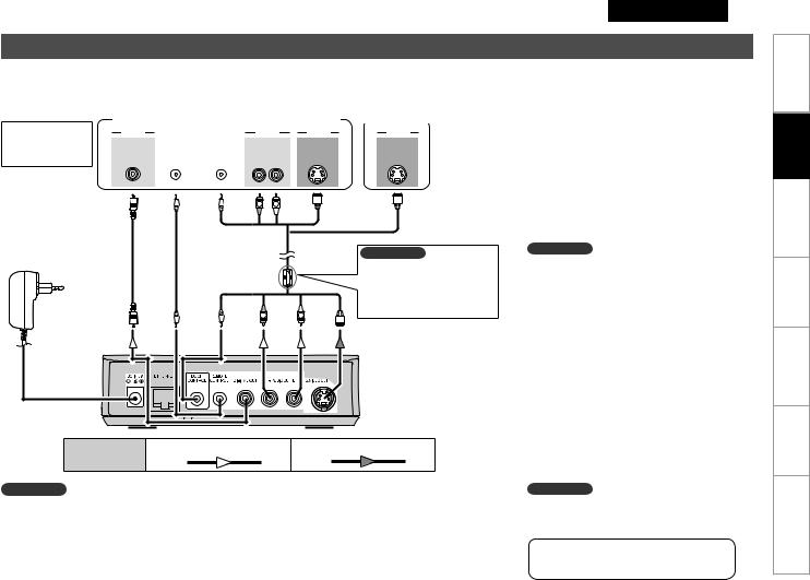 Denon ASD-51N Owner's Manual