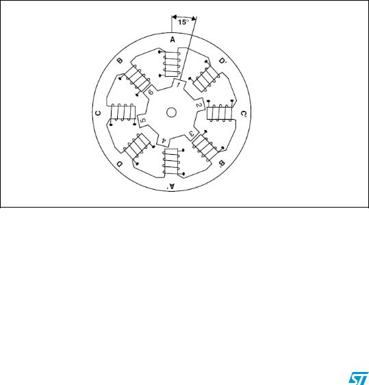 ST AN3208 Application note