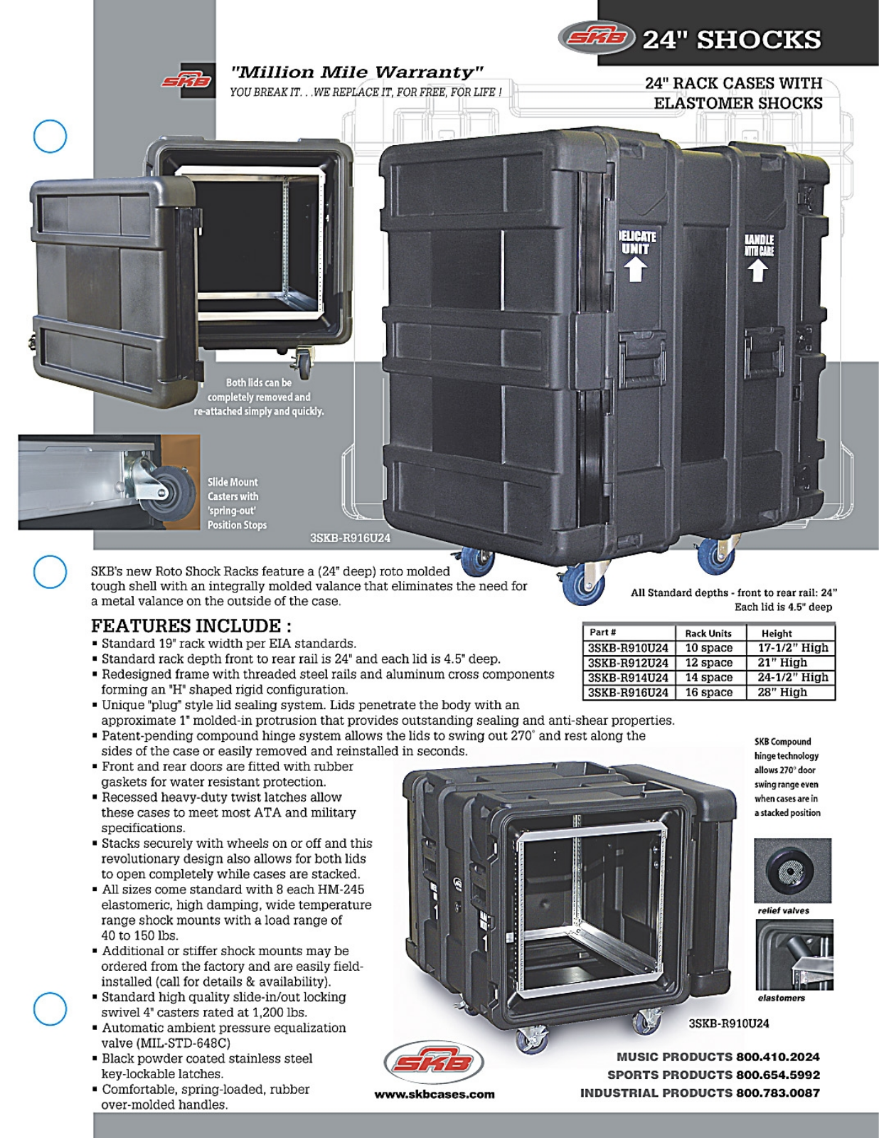 SKB 3SKB-R908U24 Quick Start Guide