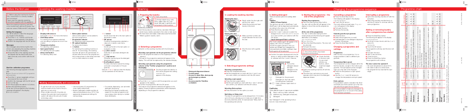 Miele WKH 132 Brief operating instructions