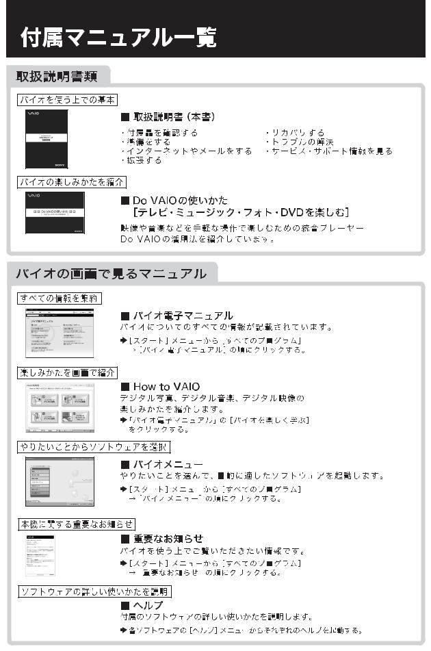 Sony VAIO VGN-A73PS, VAIO VGN-A63, VAIO VGN-A73S User Guide