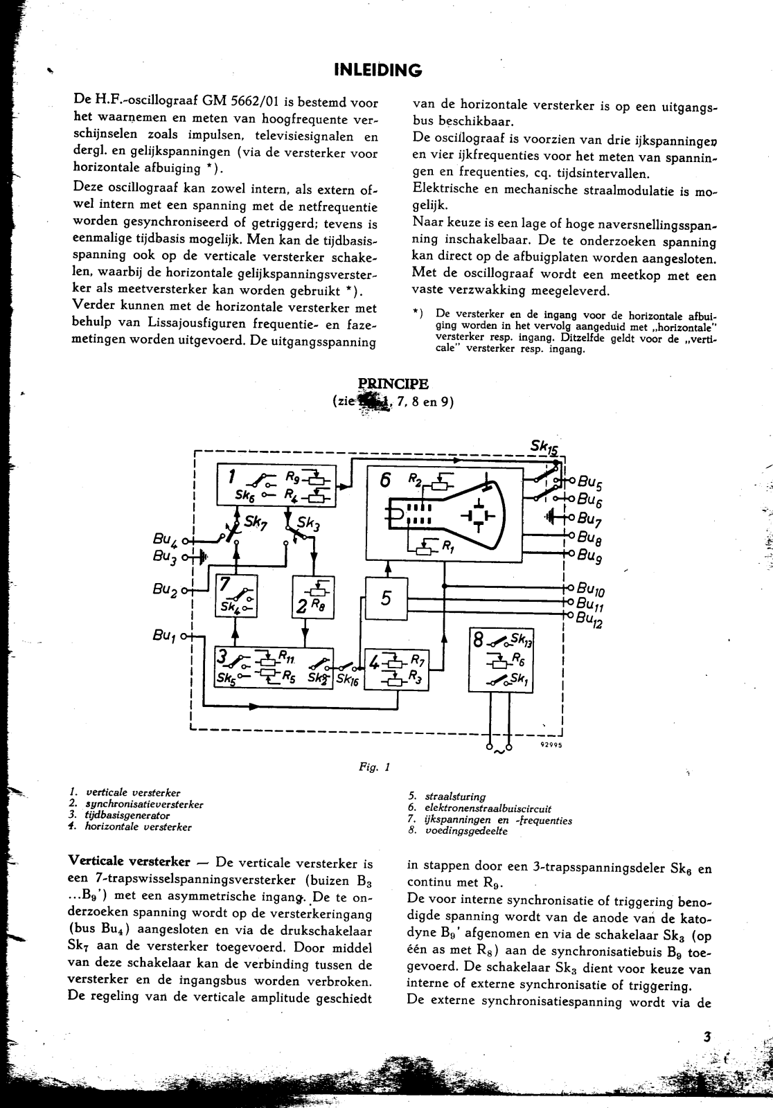 Philips gm5662 User Manual