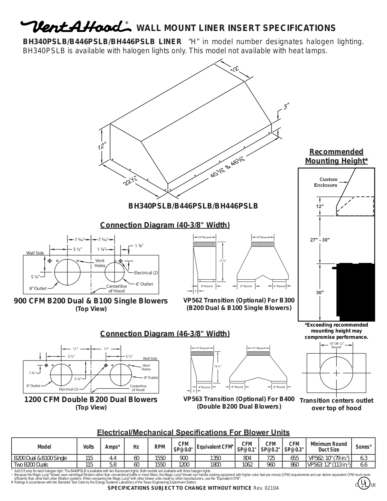 Vent-A-Hood BH340PSLBSS Specs