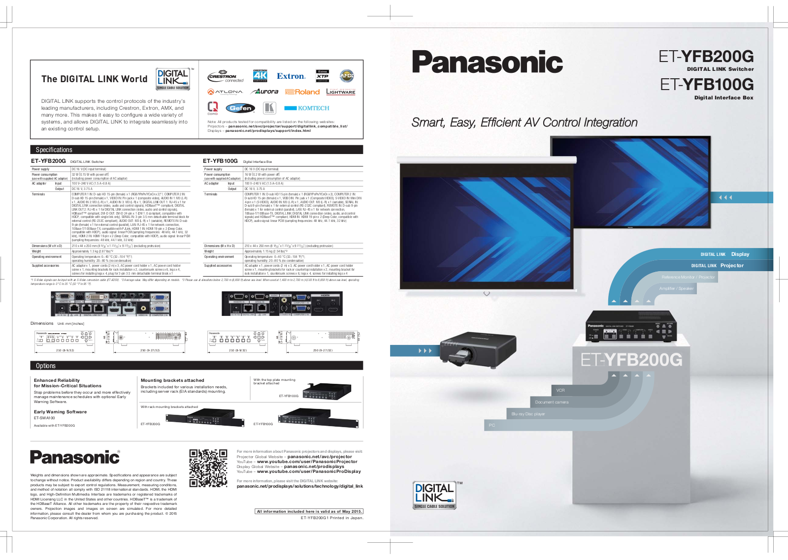 Panasonic ET-YFB200G User Manual