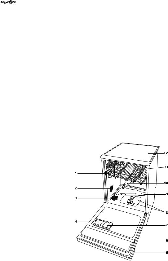 Rex RTI10, RTI10X, RTI10A User Manual