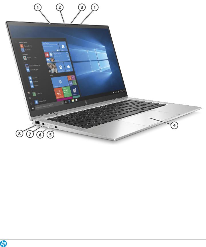 HP EliteBook x360 1030 QuickSpecs