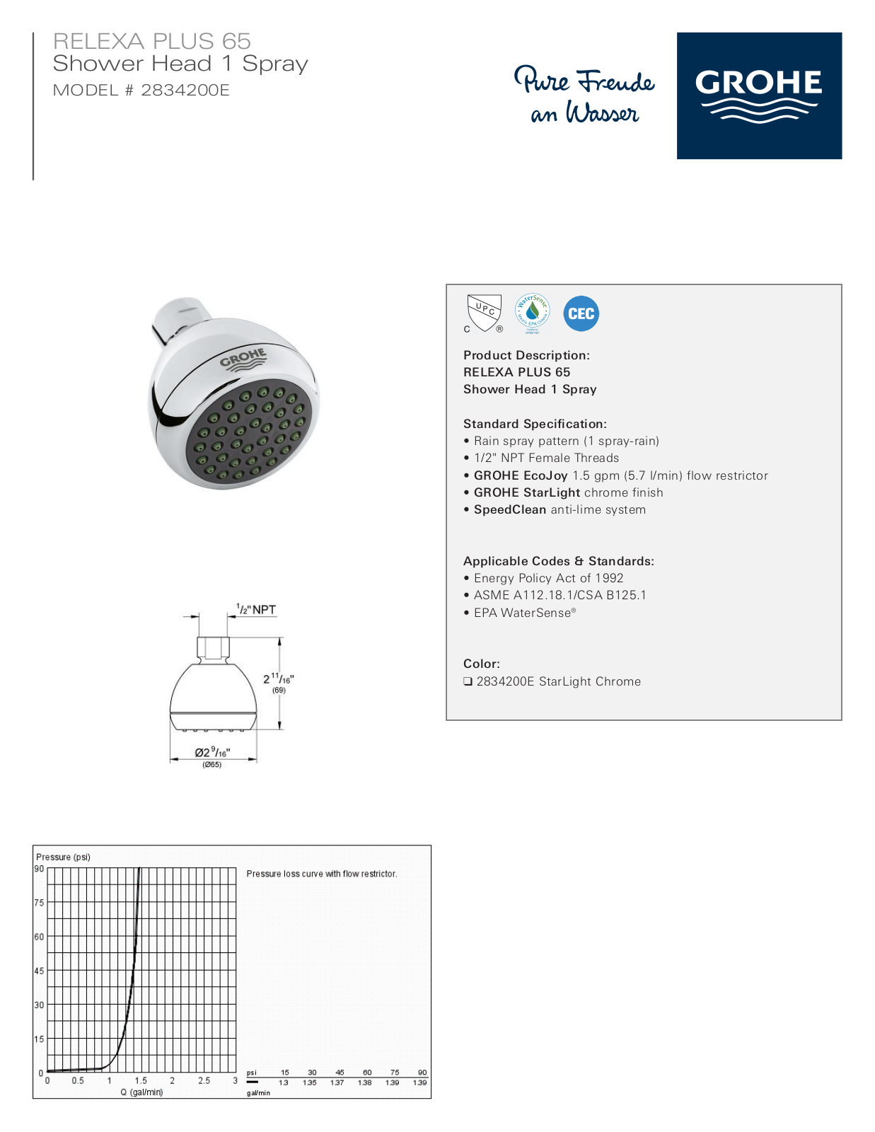 GROHE GRH4120 Specifications - ManualMachine.com