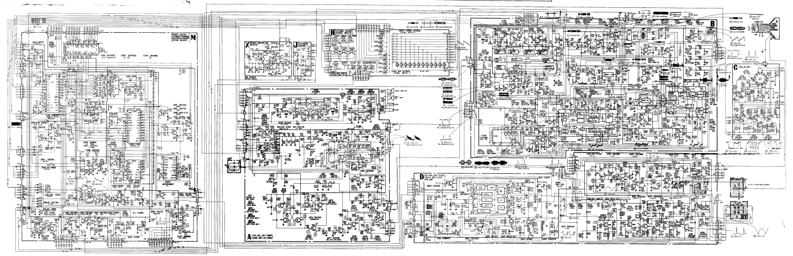 Sony KV-2032ME Schematic