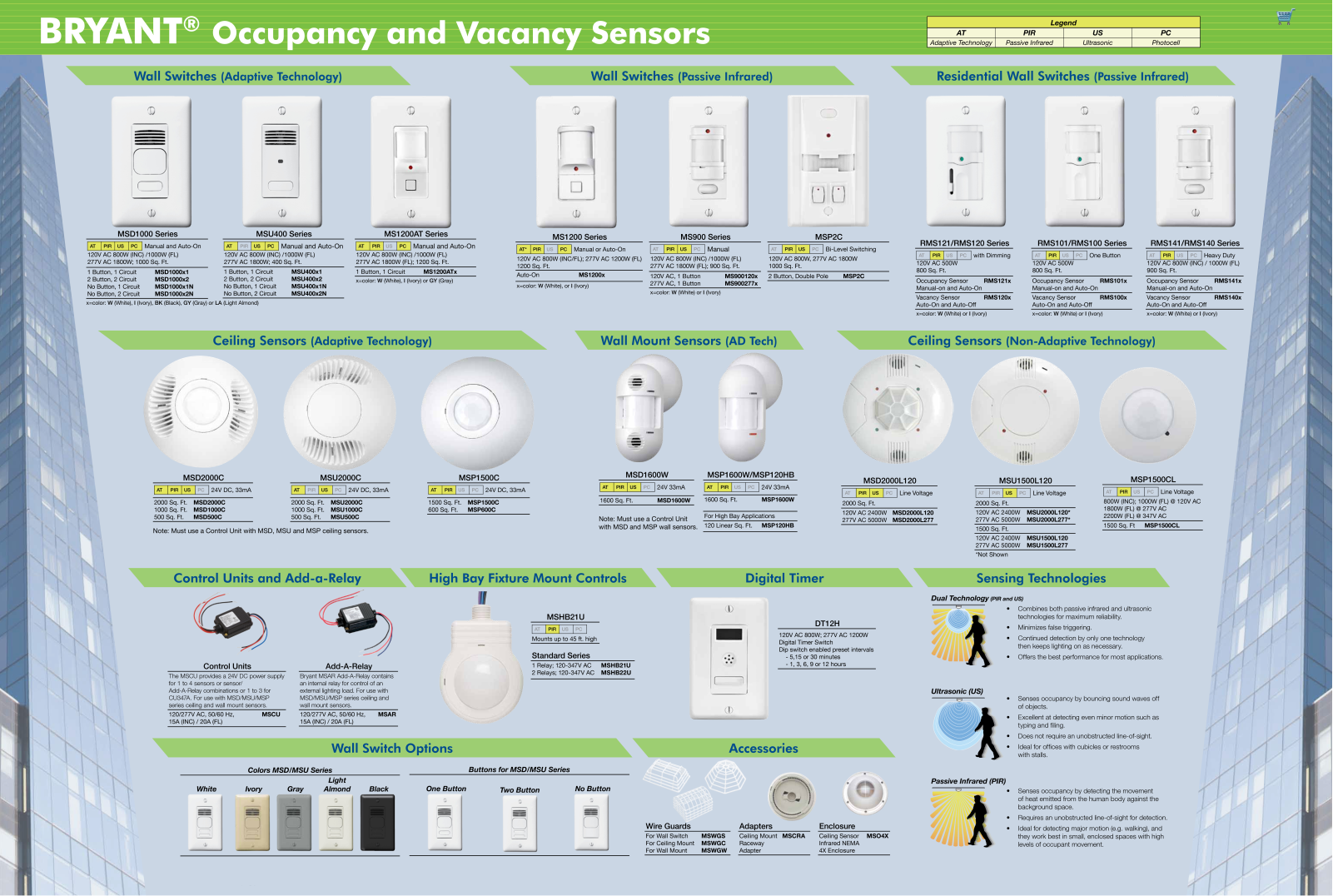 Bryant Electric occupancy sensors, vaccancy sensors Catalog Page