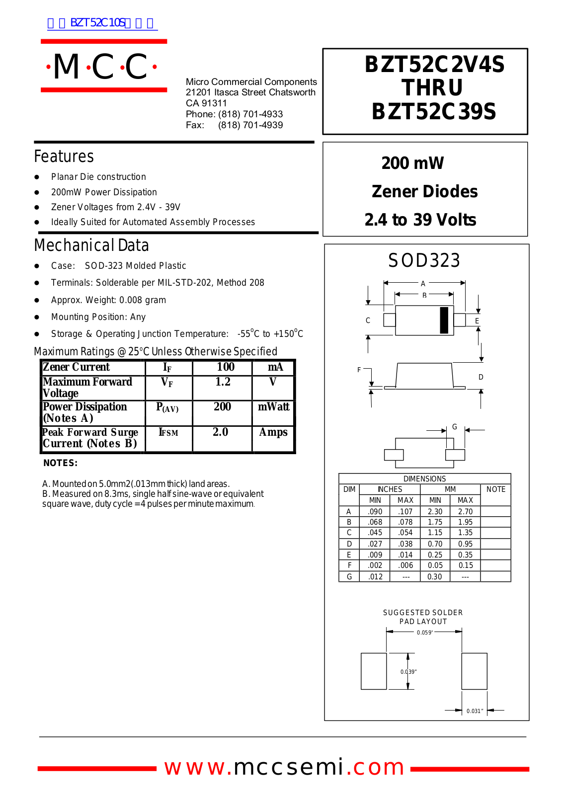 Micro Commercial Components BZT52C2V4S, BZT52C39S Technical data