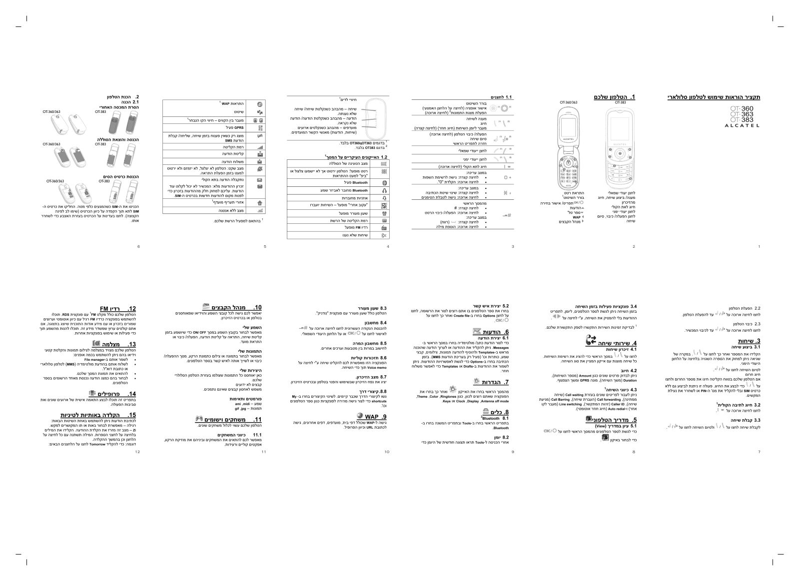 Alcatel OT-363, OT-360, OT-383 User Manual