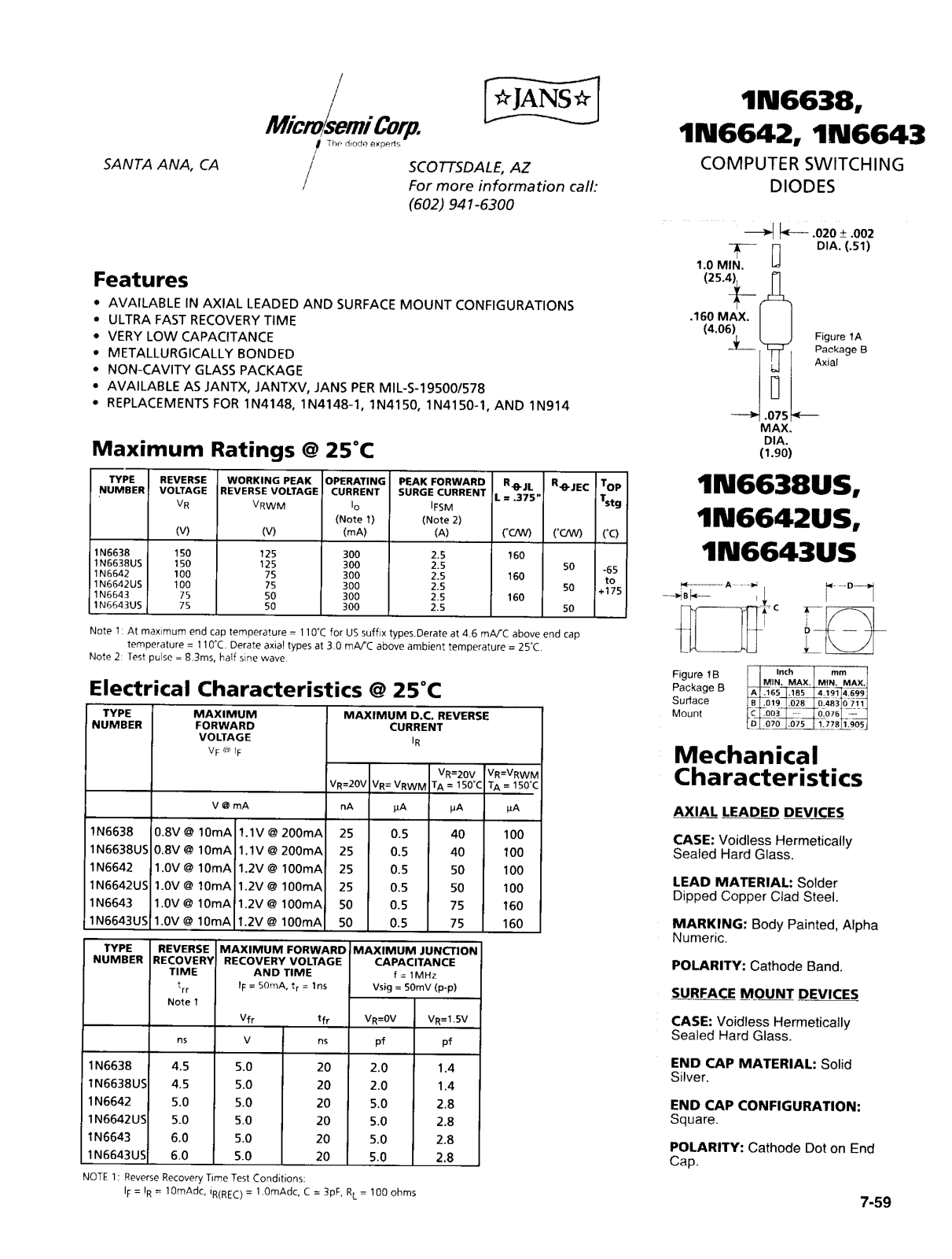 Microsemi Corporation 1N6638 Datasheet