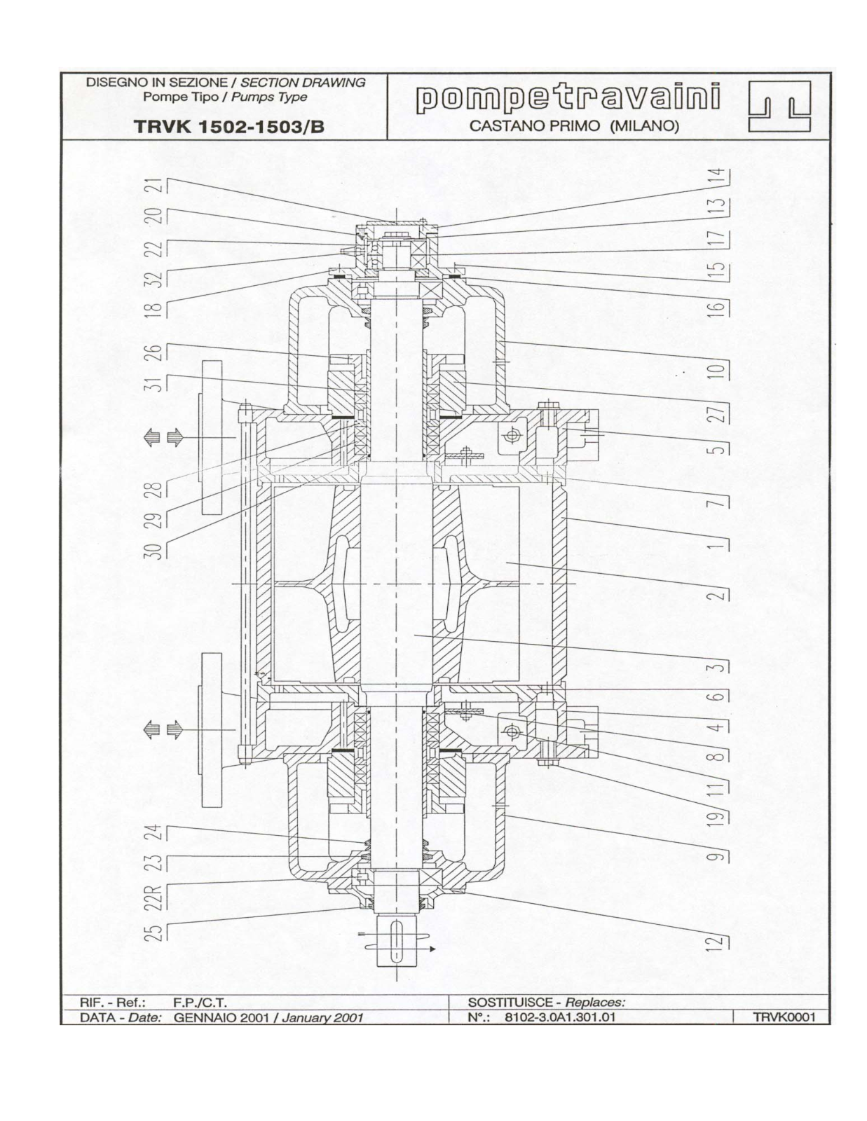 POMPETRAVAINI TRVK 1502, TRVK 1503 User Manual