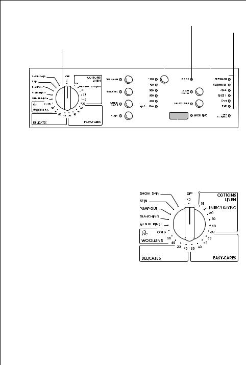 AEG Lavamat 74620w User Manual