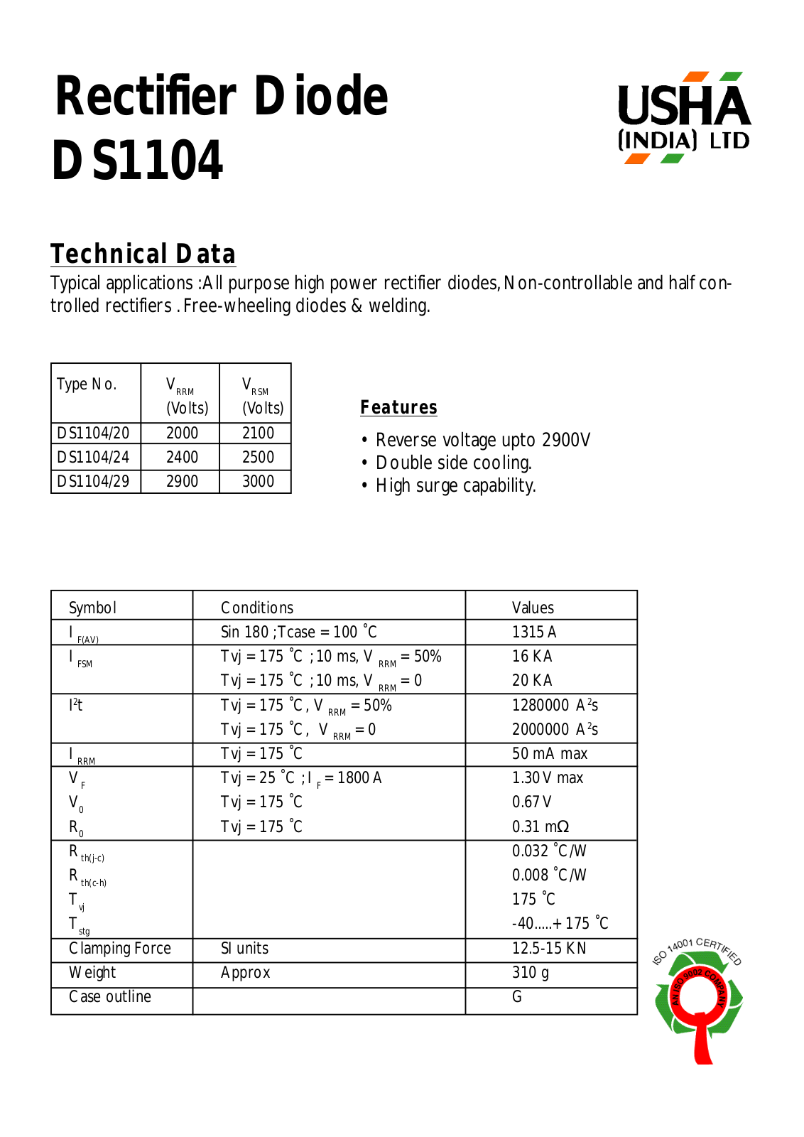 USHA DS1104-29, DS1104-24, DS1104-20 Datasheet