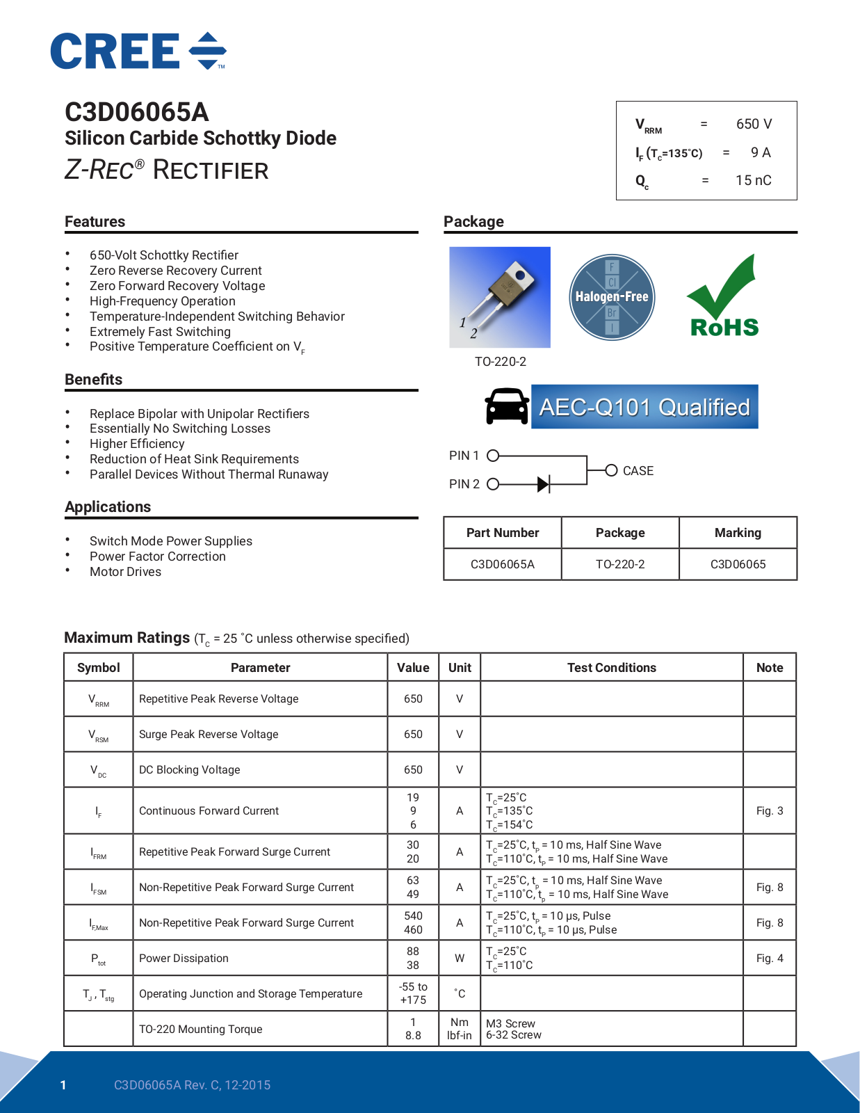 WOLFSPEED C3D06065A Datasheet - ManualMachine.com