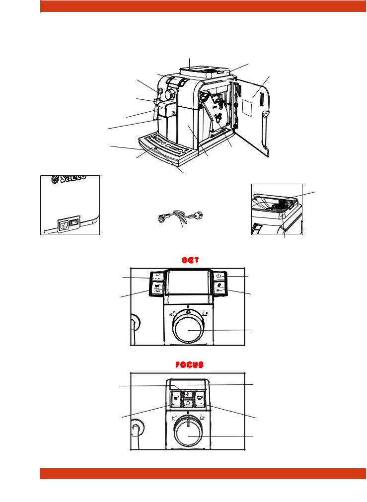 PHILIPS HD8836 User Manual