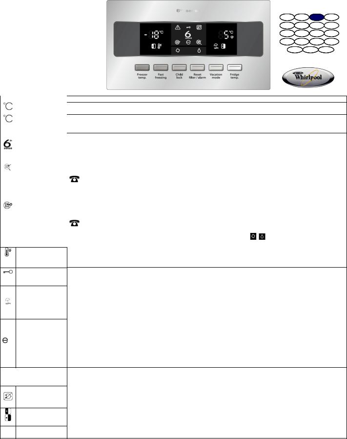 KITCHENAID KHPS 7520/I User Manual