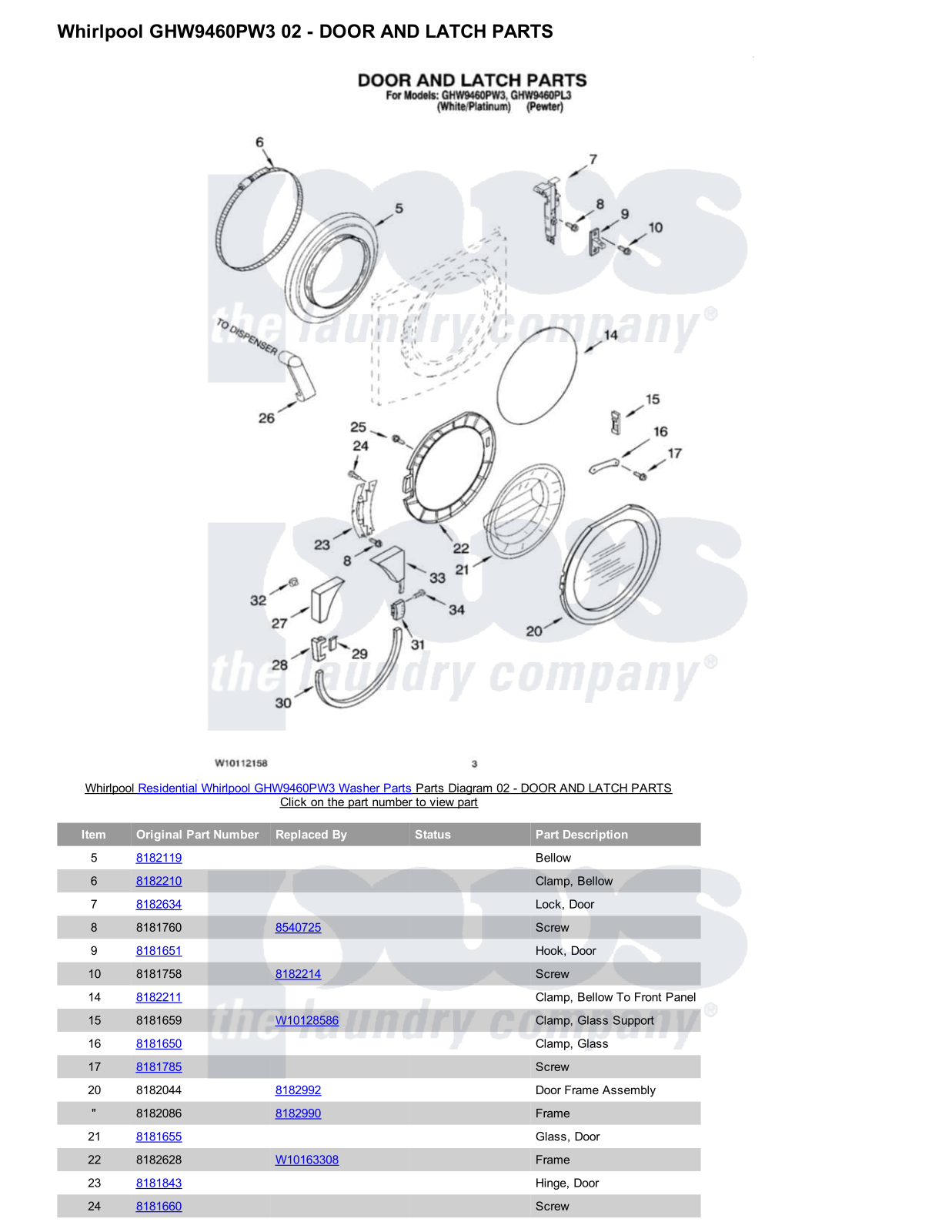 Whirlpool GHW9460PW3 Parts Diagram