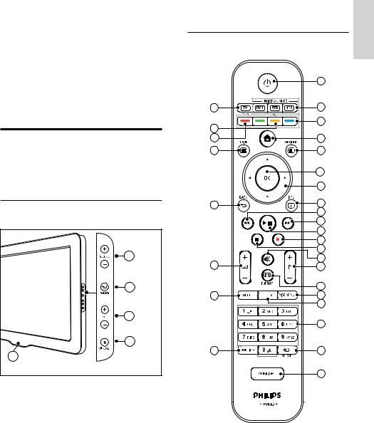 Philips 42PFL7674H User Manual