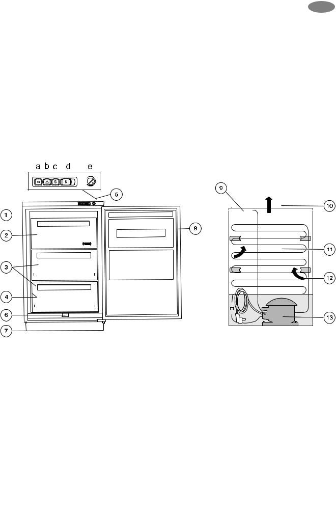 Rosenlew RKP 177 User Manual