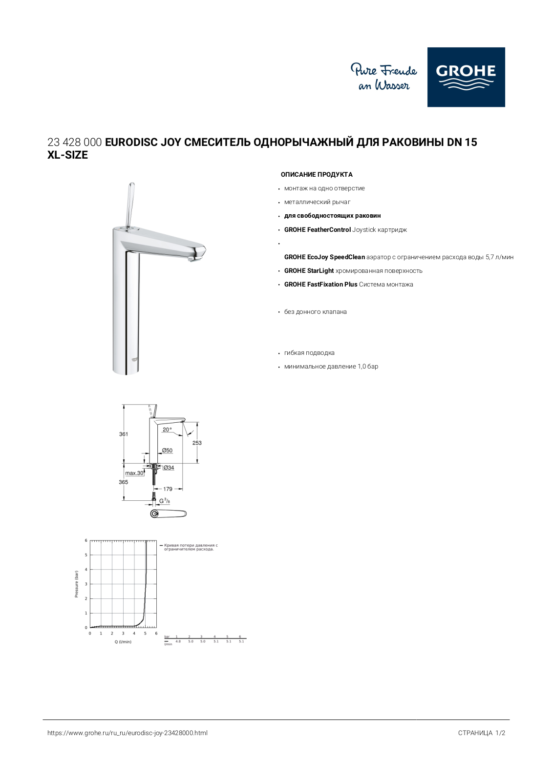 Grohe 23428000 User guide