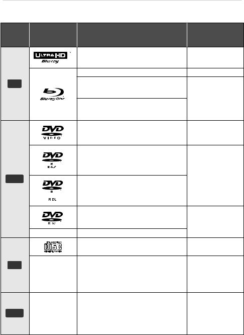 Panasonic DP-UB154 User Guide