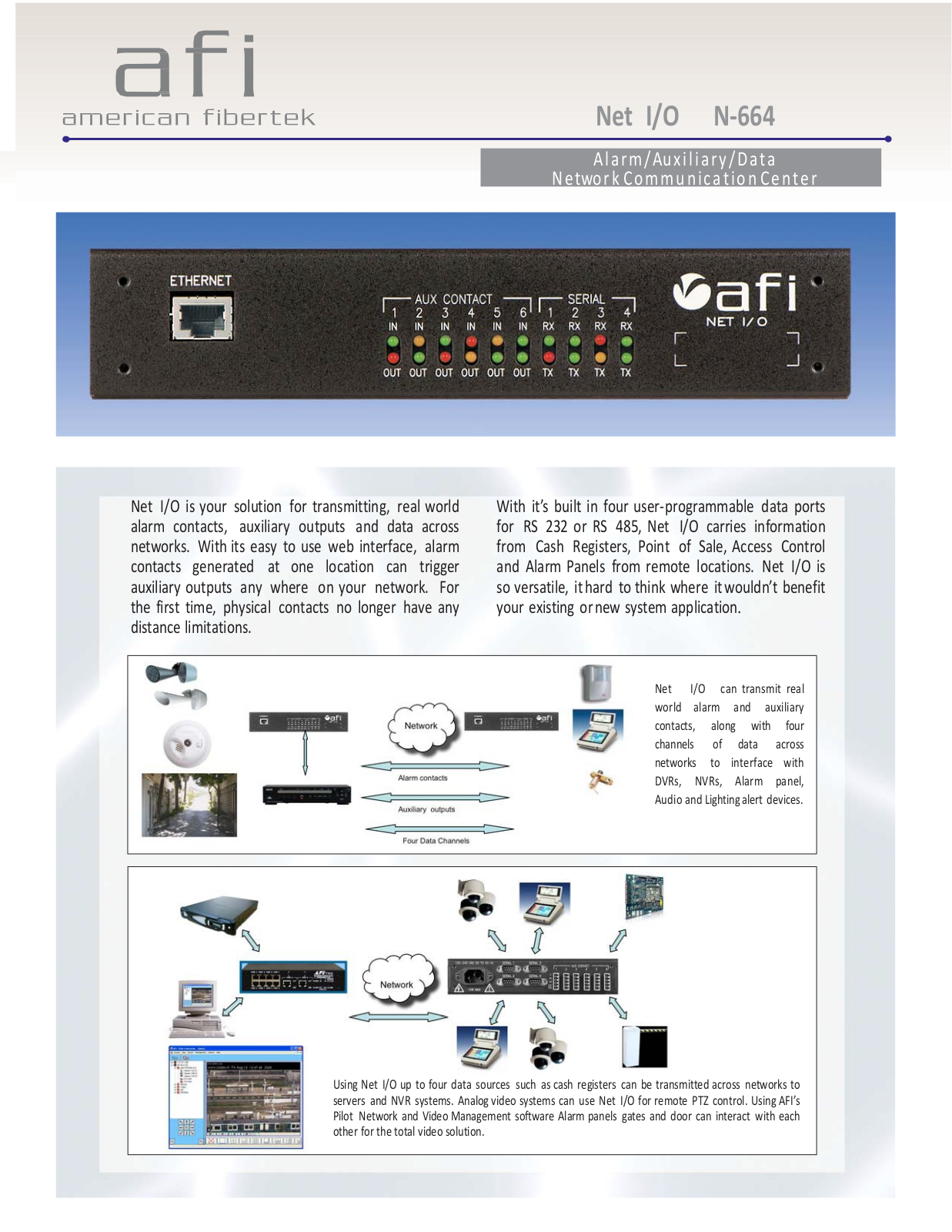 American Fibertek N-664 Specsheet