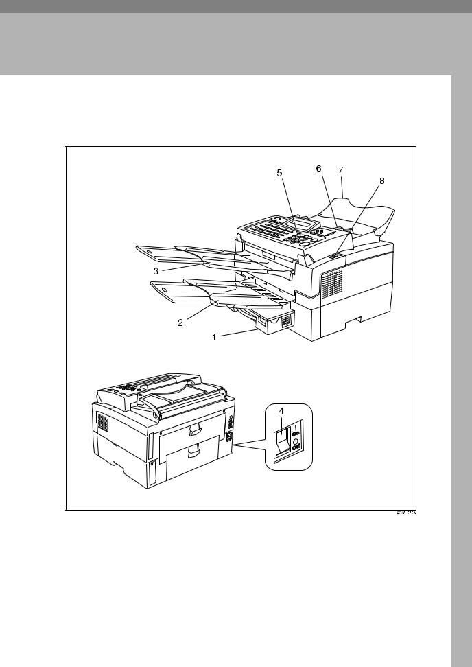 Savin 9870 Operating Manual