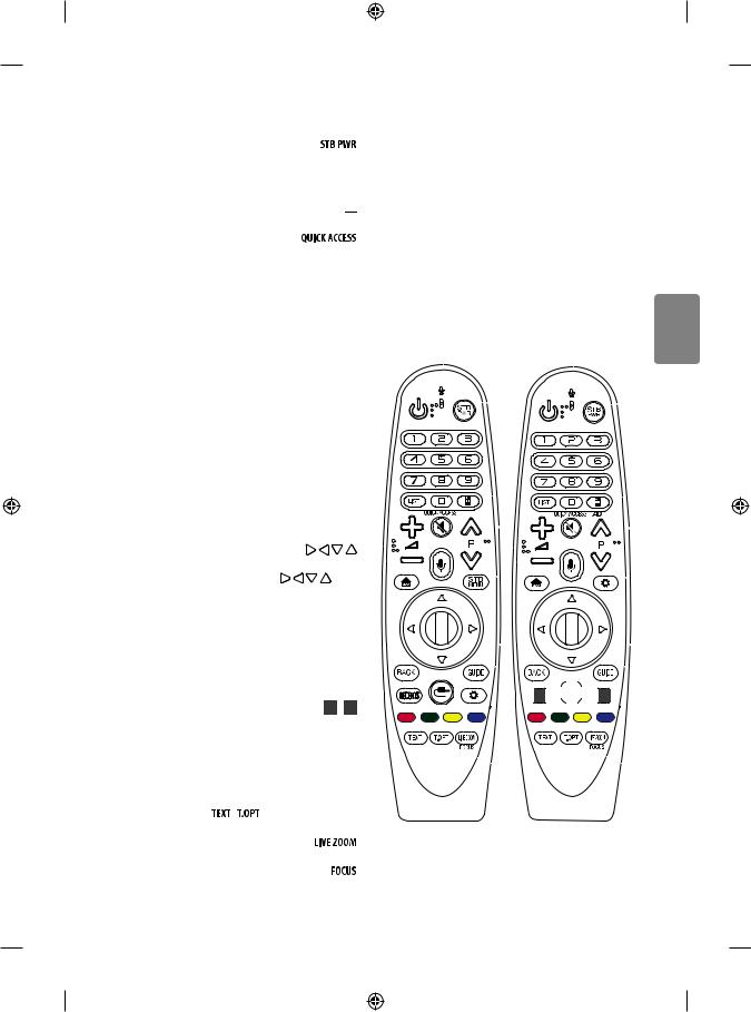 LG OLED77W8PVA Owner’s Manual