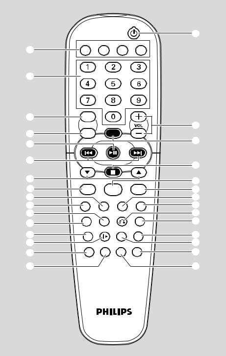 Philips FWV135 User Manual