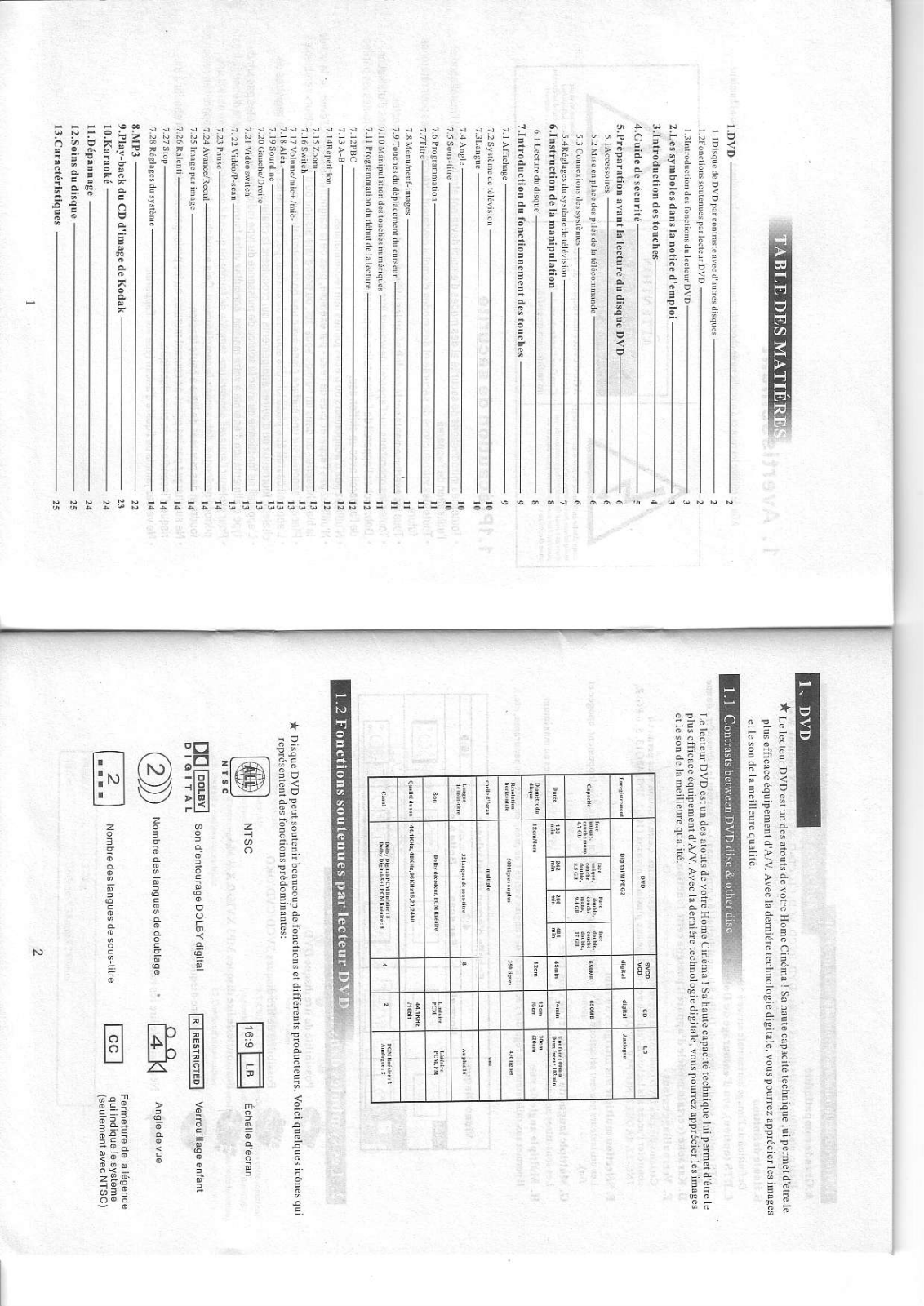 SIGMATEK X300 User Manual - ManualMachine.com