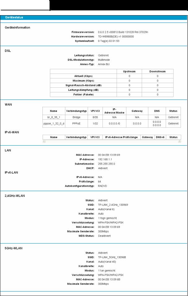 TP-LINK TD-W8980B User guide