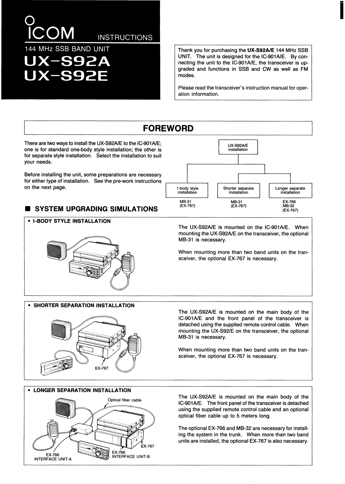 ICOM UX-S92A, UX-S92E User Manual