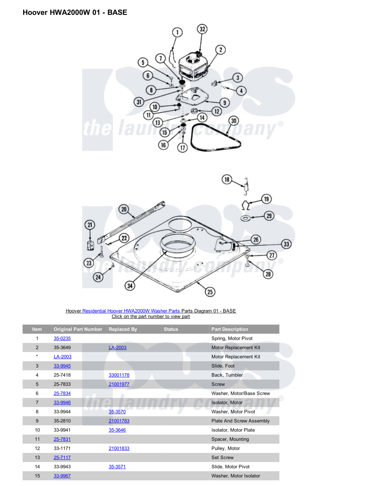 Hoover HWA2000W Parts Diagram