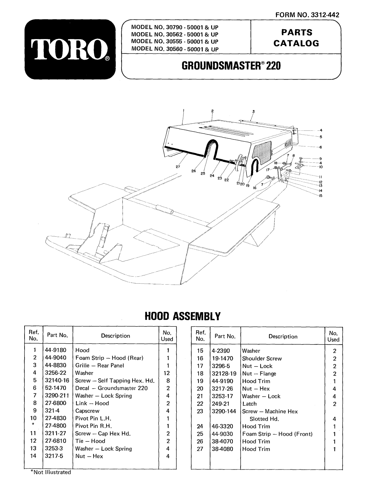 Toro 30560 Parts Catalogue