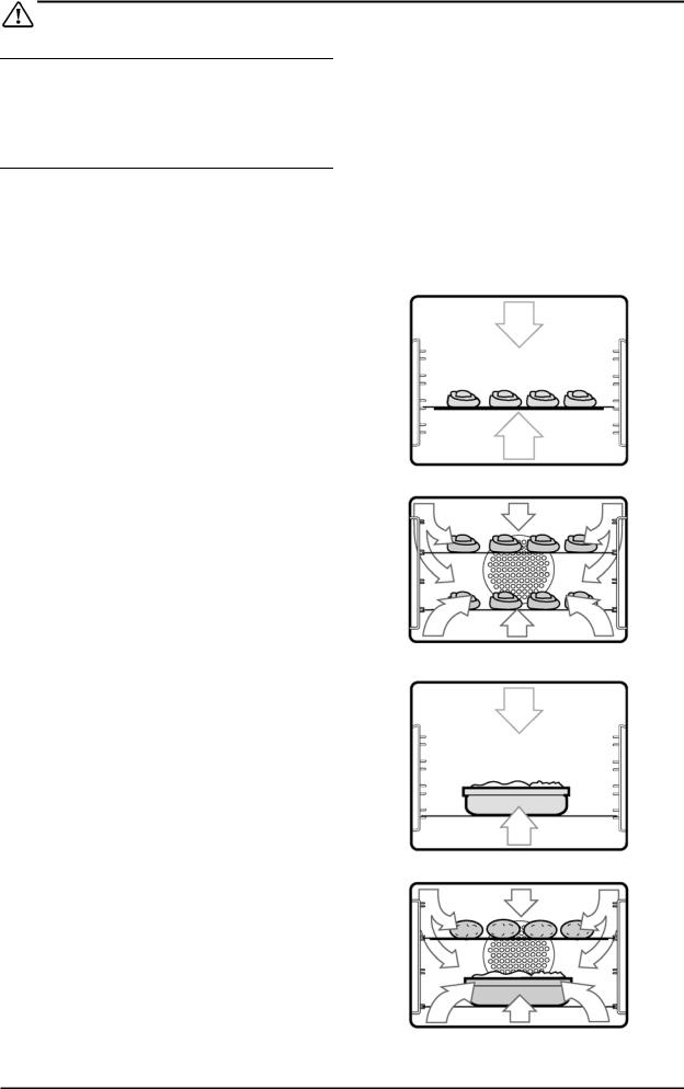 Rosenlew RML525, RML524 User Manual