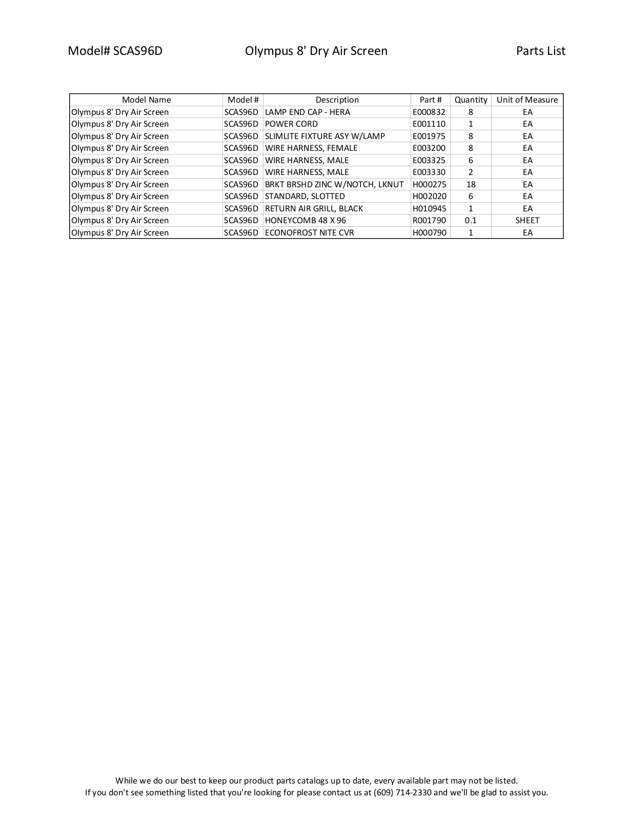 RPI Industries SCAS96D Parts List