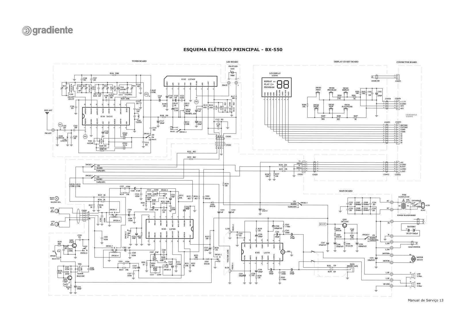 Gradiente BX-550 Schematic